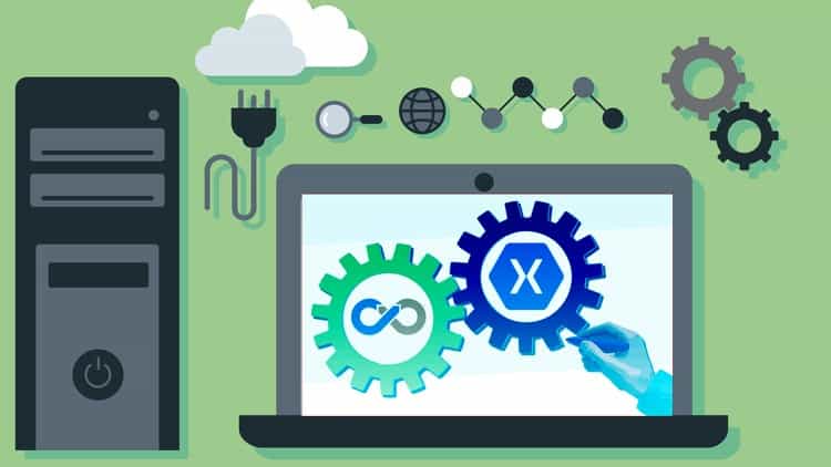 Introduction to Continuous Integration & Continuous Delivery • The ...