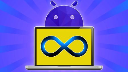 Master CI/CD for Android Developers